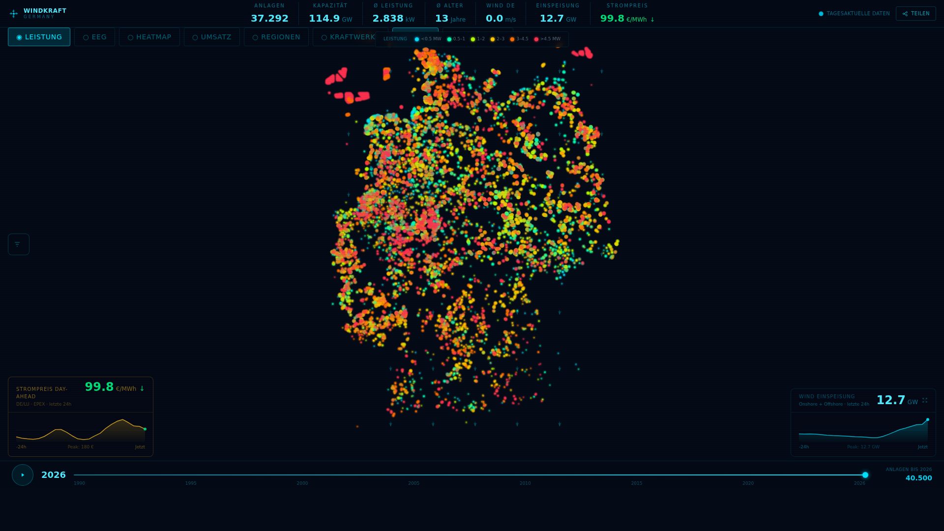 Interaktive Karte aller 40.500 Windkraftanlagen in Deutschland